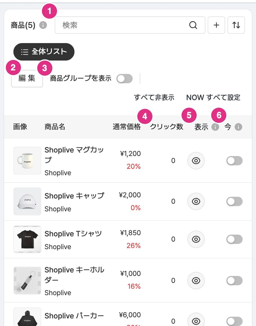 商品管理エリアの構成