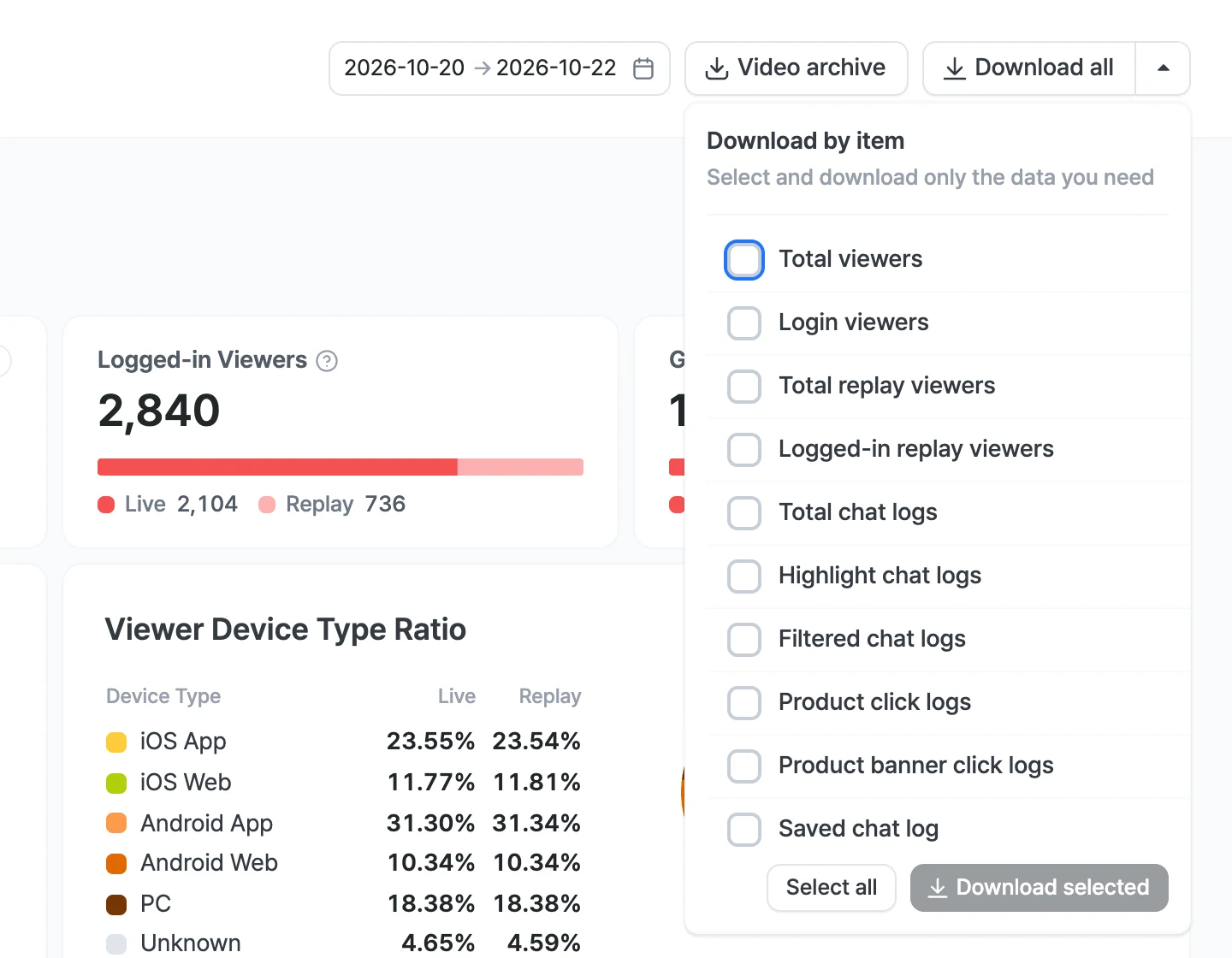 Data Insights