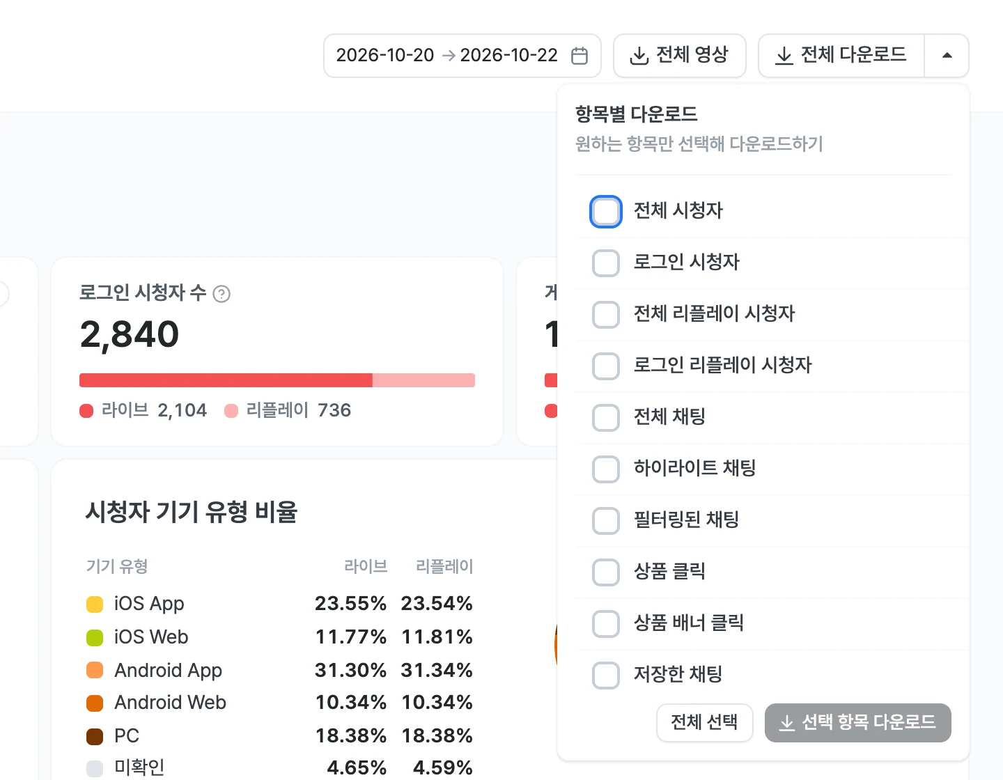 데이터 인사이트