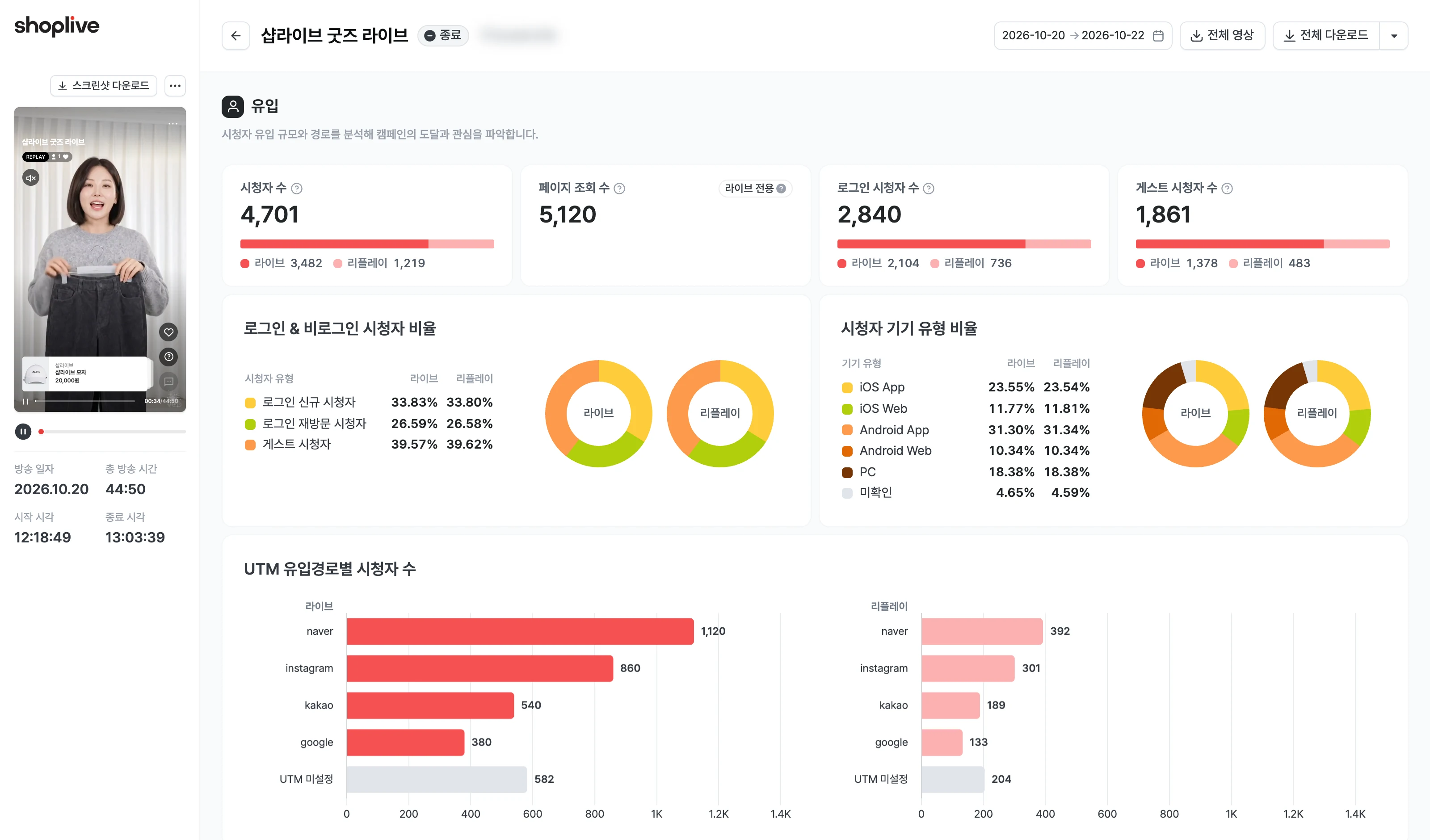 방송 상세 지표 화면