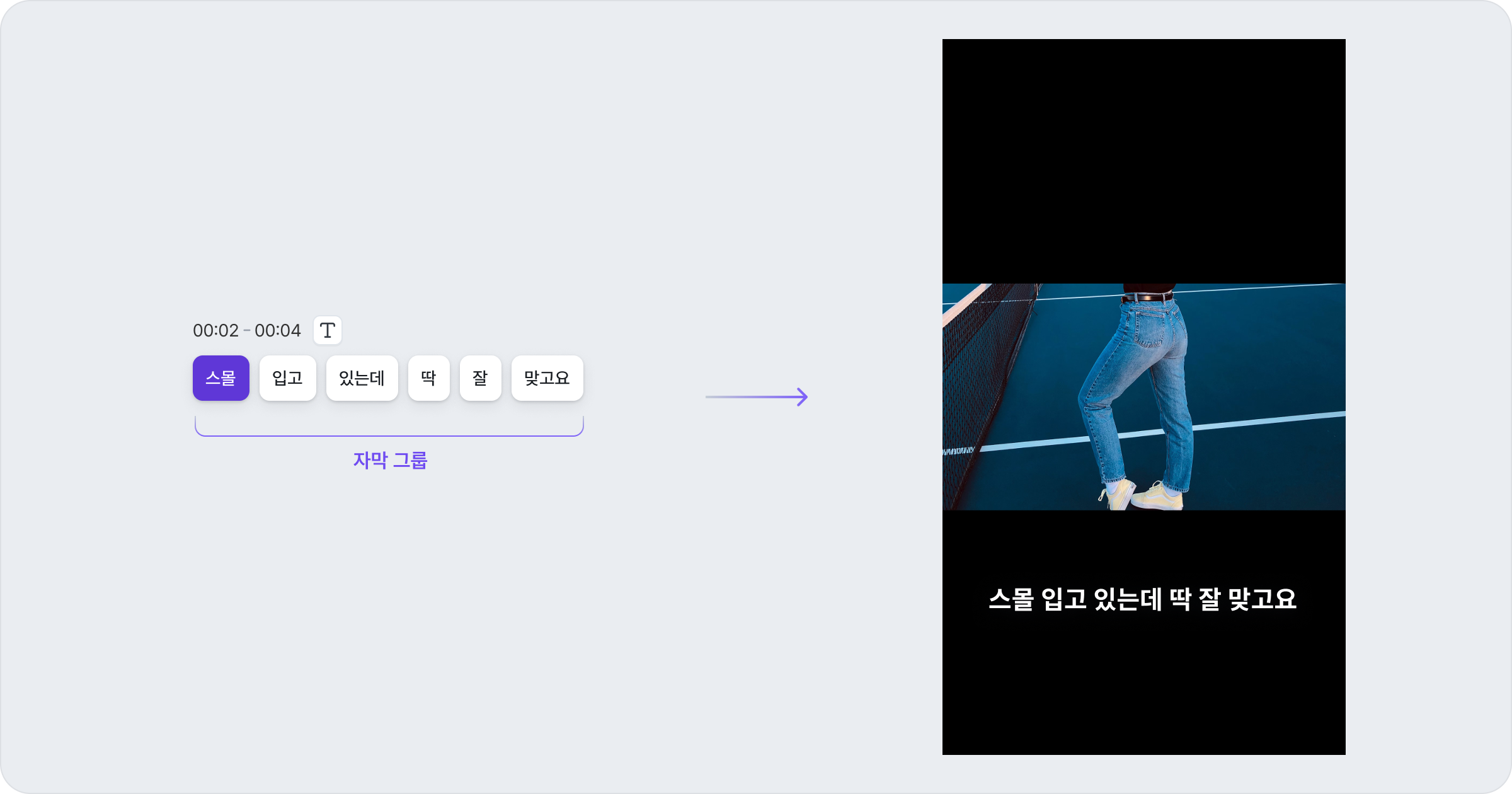 자막 그룹이란